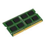 CoreParts MMST-260-DDR4-17000-512X8-4GB
