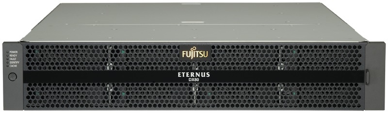 Synology DX80